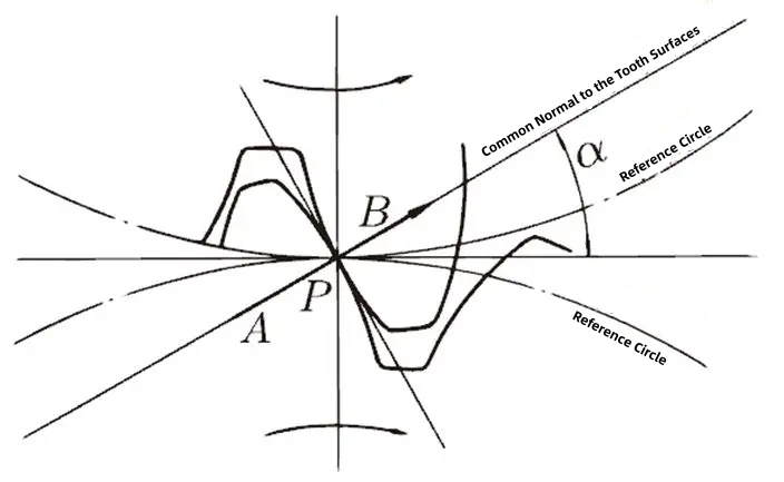 figure 23