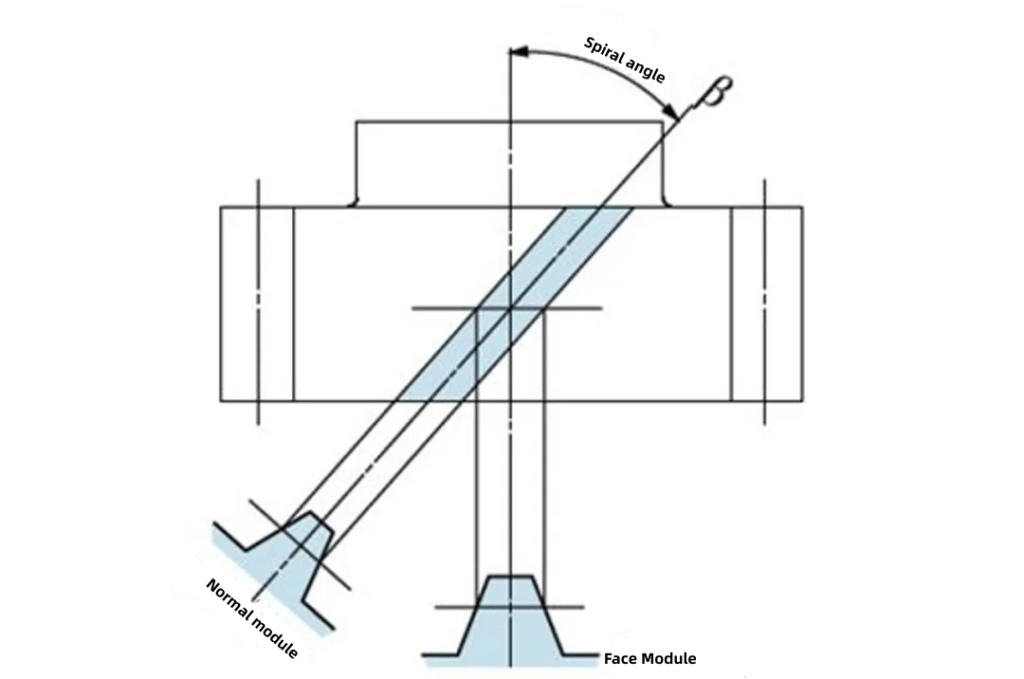 figure 27 1