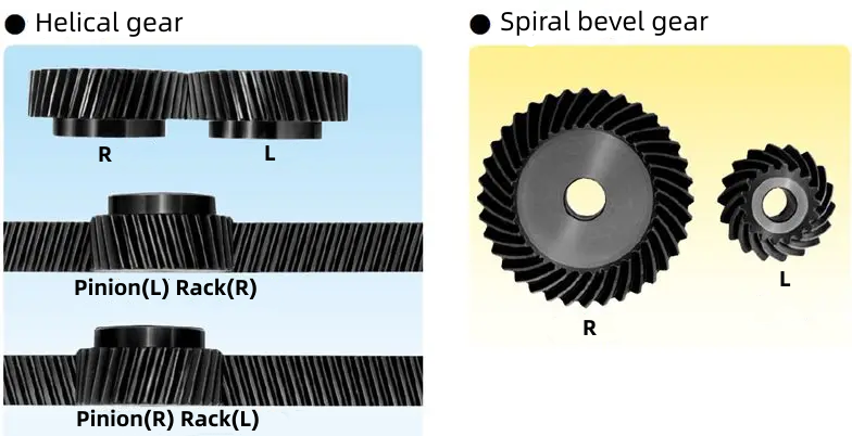 figure 28