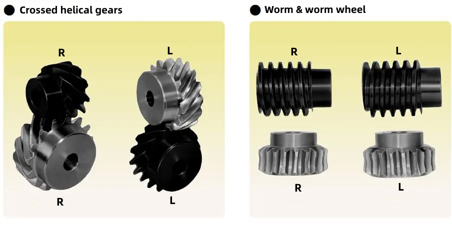 figure 29