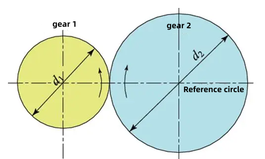 figure 33