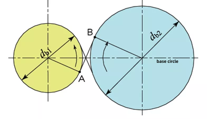 figure 35 1