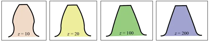 figure 36